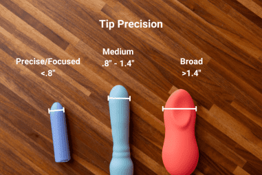 sexy lingerie for women naughty sex plusOne® vibrating bullet