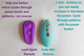 Best Vibrating Panties [ACTUALLY Tested & Reviewed] - 2026
