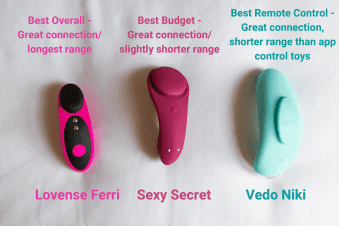 Best Vibrating Panties [ACTUALLY Tested & Reviewed] - 2026