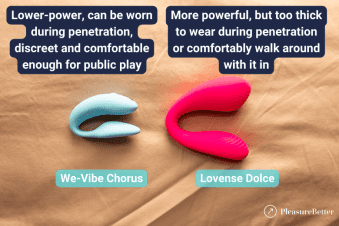 best vibrator for public play What's the best remote controlled vibrator for discreet public use? – The  Sex Shed main image 1